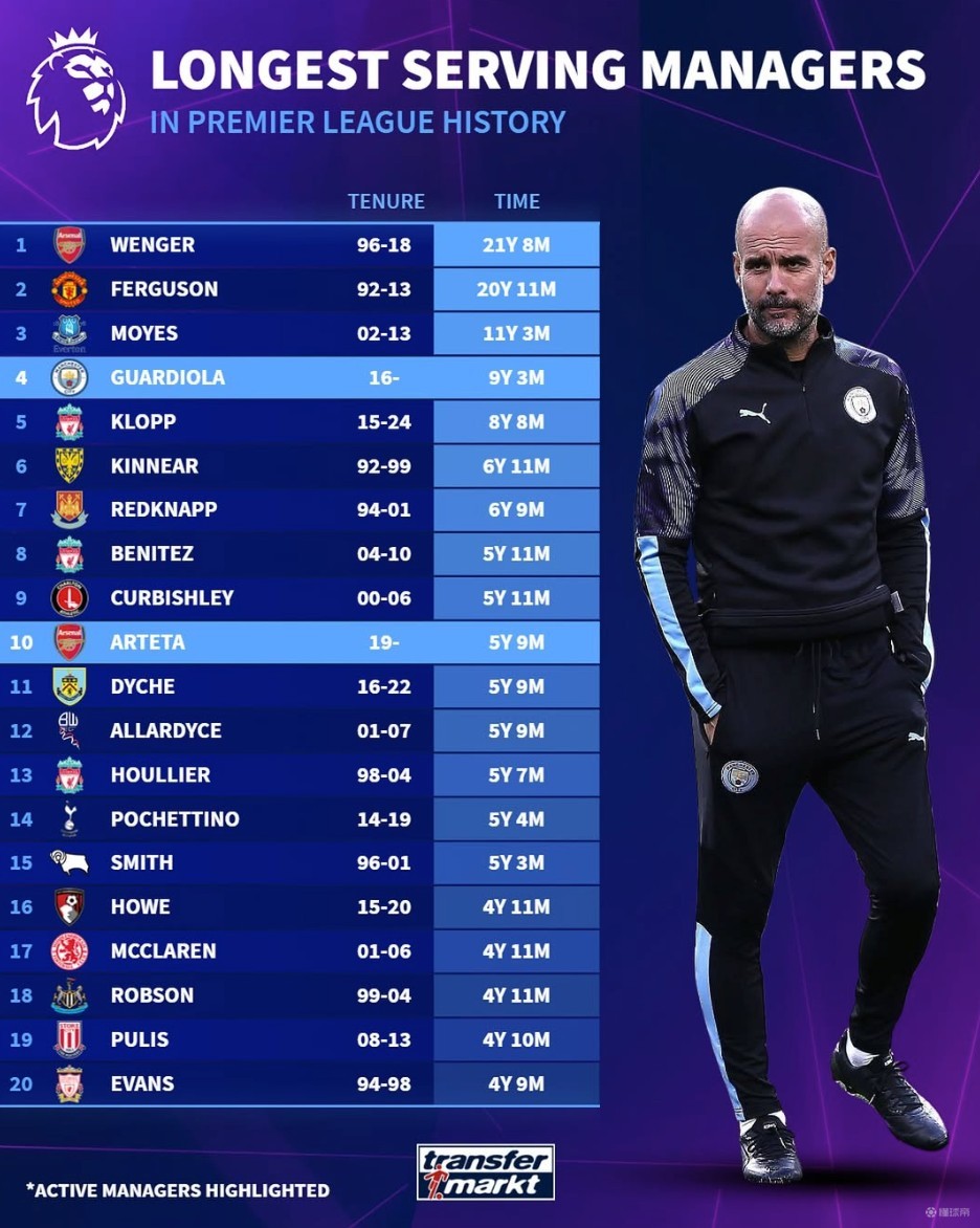 调牌照费 调牌照费